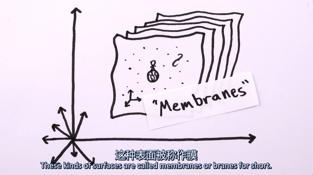 从科学的角度来分析平行世界 结果让人大吃一惊 | 武哥带你看世界