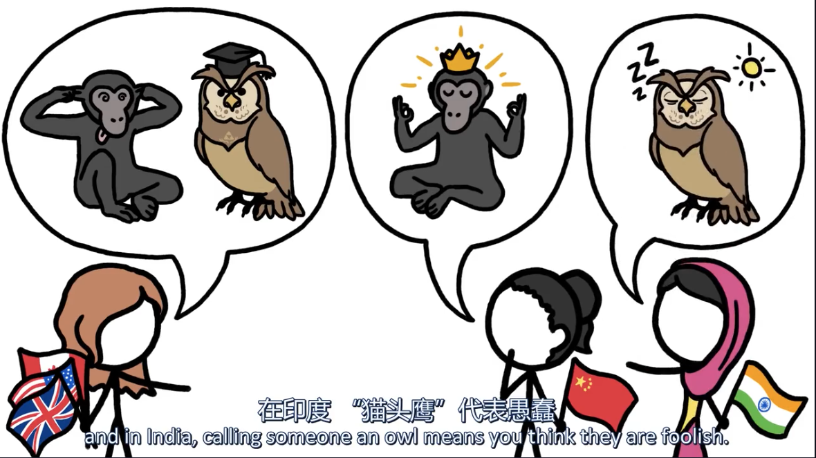 你知道用动物来表示的天气谚语吗？