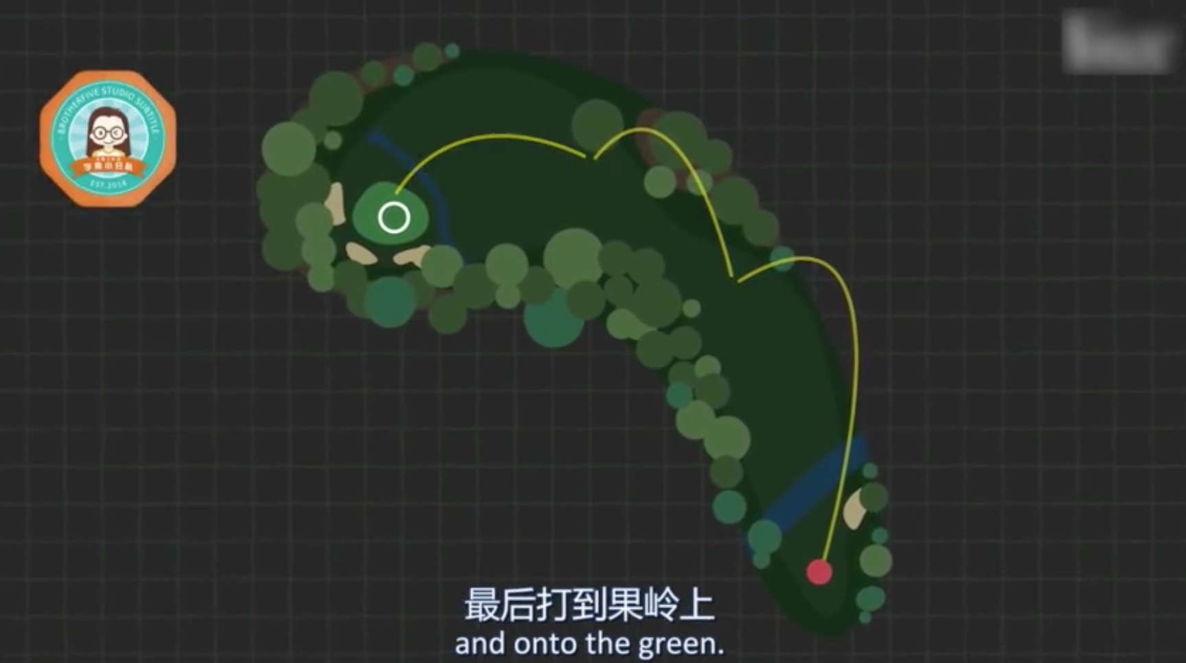 高尔夫球手现在的球打的越到越远了！