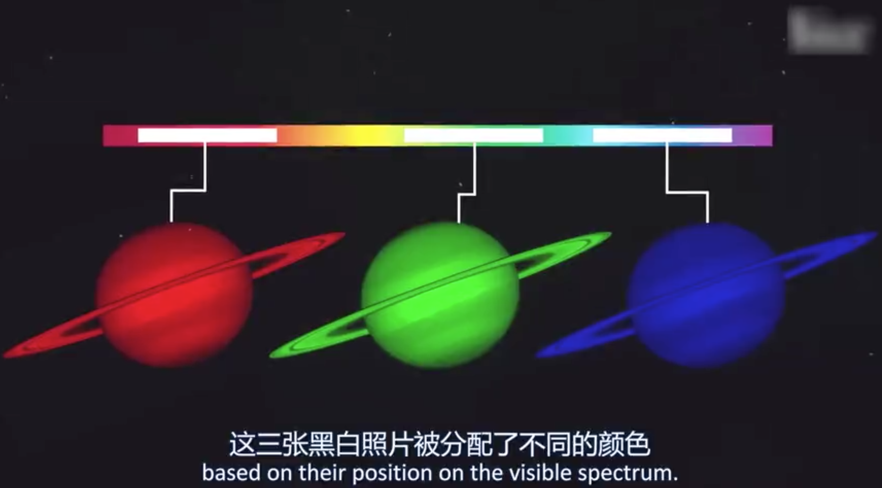 科学家是怎样给太空照片上色的？