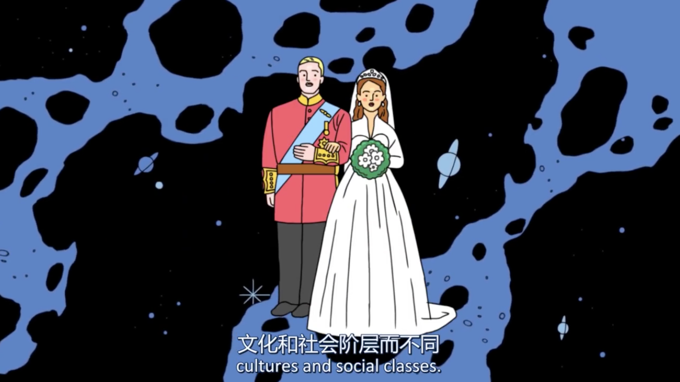 婚姻到底是怎么回事？