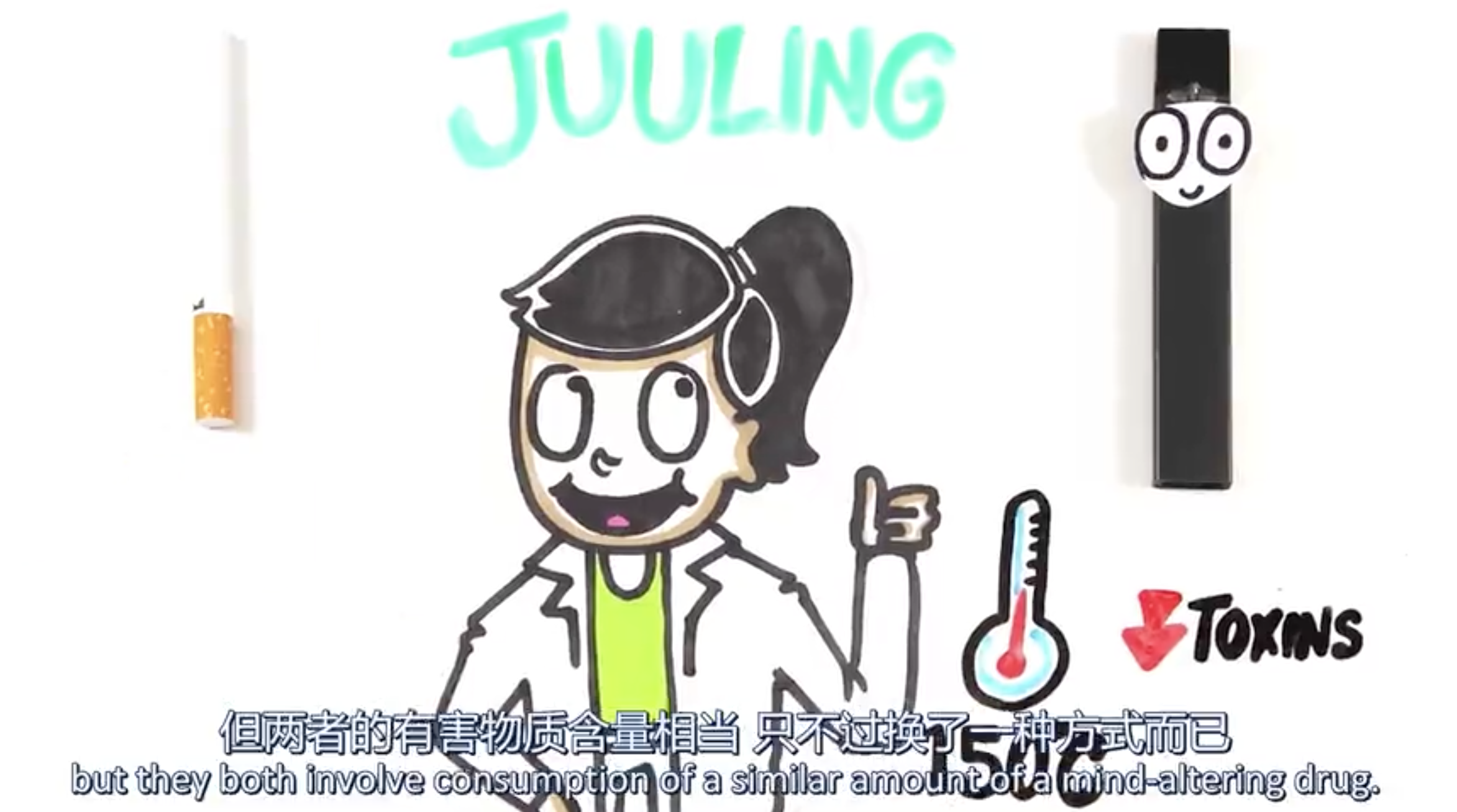 你知道JUUL这种电子烟吗？